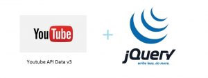 Mostrar Videos de mi Canal de Youtube mediante la API v3 y jQuery. Mostrar Videos de mi Canal de Youtube mediante la API v3 y jQuery.