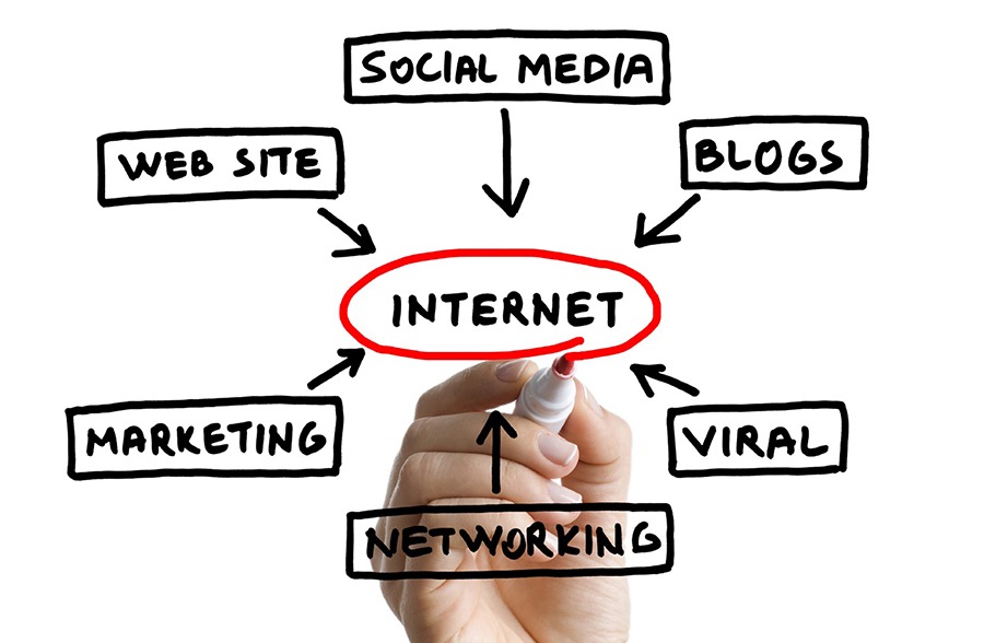 Ahora todo es internet. Foto: www.trecebits.com