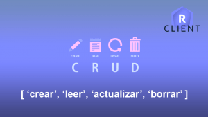 Como probar si nuestra Aplicación esta funcionando correctamente con Restlet Como probar si nuestra Aplicación esta funcionando correctamente con Restlet