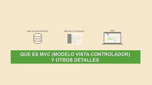 Que es MVC (Modelo Vista Controlador) y otros detalles Que es MVC (Modelo Vista Controlador) y otros detalles