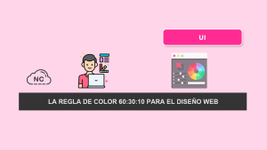 La Regla de Color 60:30:10 Para el Diseño Web La Regla de Color 60:30:10 Para el Diseño Web