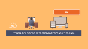Teoría Del Diseño Responsivo (Responsive Design) Teoría Del Diseño Responsivo (Responsive Design)
