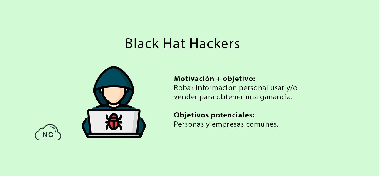 Es uno de los hackers más peligrosos que existen Black Hat Hacker o Hacker de sombrero negro