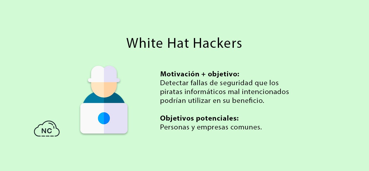 Este tipo de hackers es bueno White Hat Hacker o Hacker de sombrero blanco