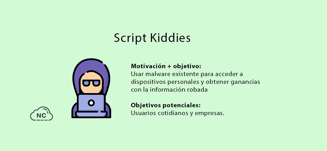 Los Script Kiddies se enfocan en el objetio y no en crear código malicioso desde cero Un Script Kiddies no reinventa la rueda