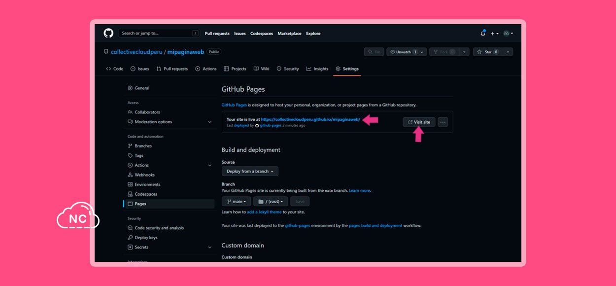 La sección para configurar la branch o rama se llama: Build and deployment Web creada correctamente en GitHub Pages