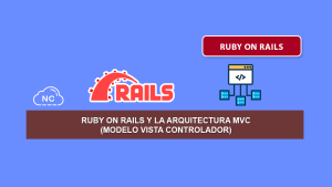 Ruby on Rails y La Arquitectura MVC (Modelo Vista Controlador) Ruby on Rails y La Arquitectura MVC (Modelo Vista Controlador)