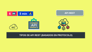 Tipos de API REST (Basados en Protocolo) Tipos de API REST (Basados en Protocolo)