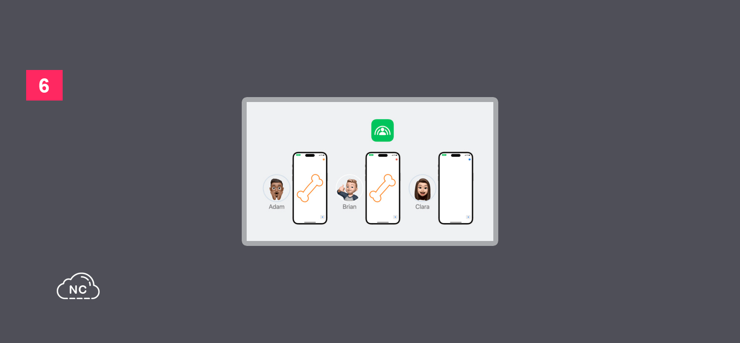 Ahora puedes compartir el uso de aplicaciones mediante un nuevo menú en FaceTime con SharePlay Compartiendo archivos con SharePlay