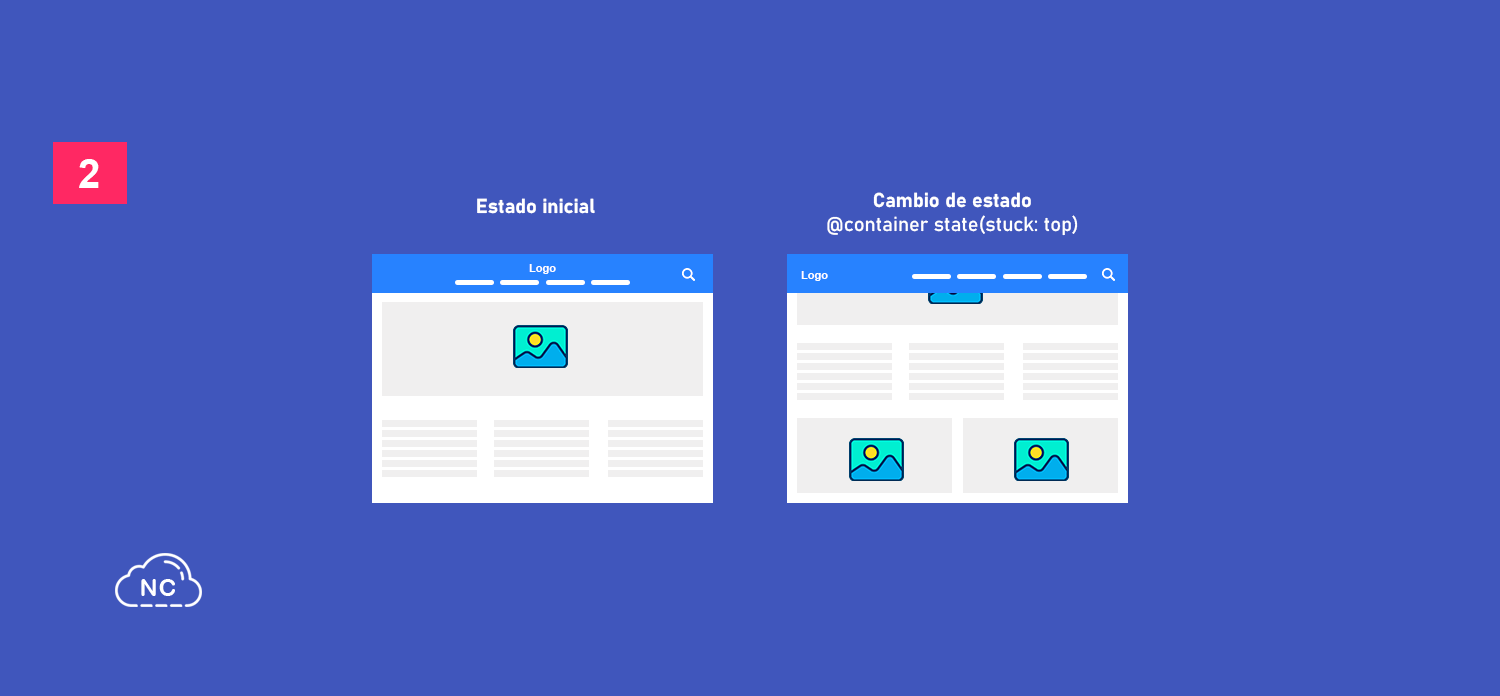 El equipo de Chromium está trabajando en las consultas de estado en CSS Cambio de estado de un menú de una página web