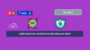 4 Métodos de Autenticación Para API REST 4 Métodos de Autenticación Para API REST