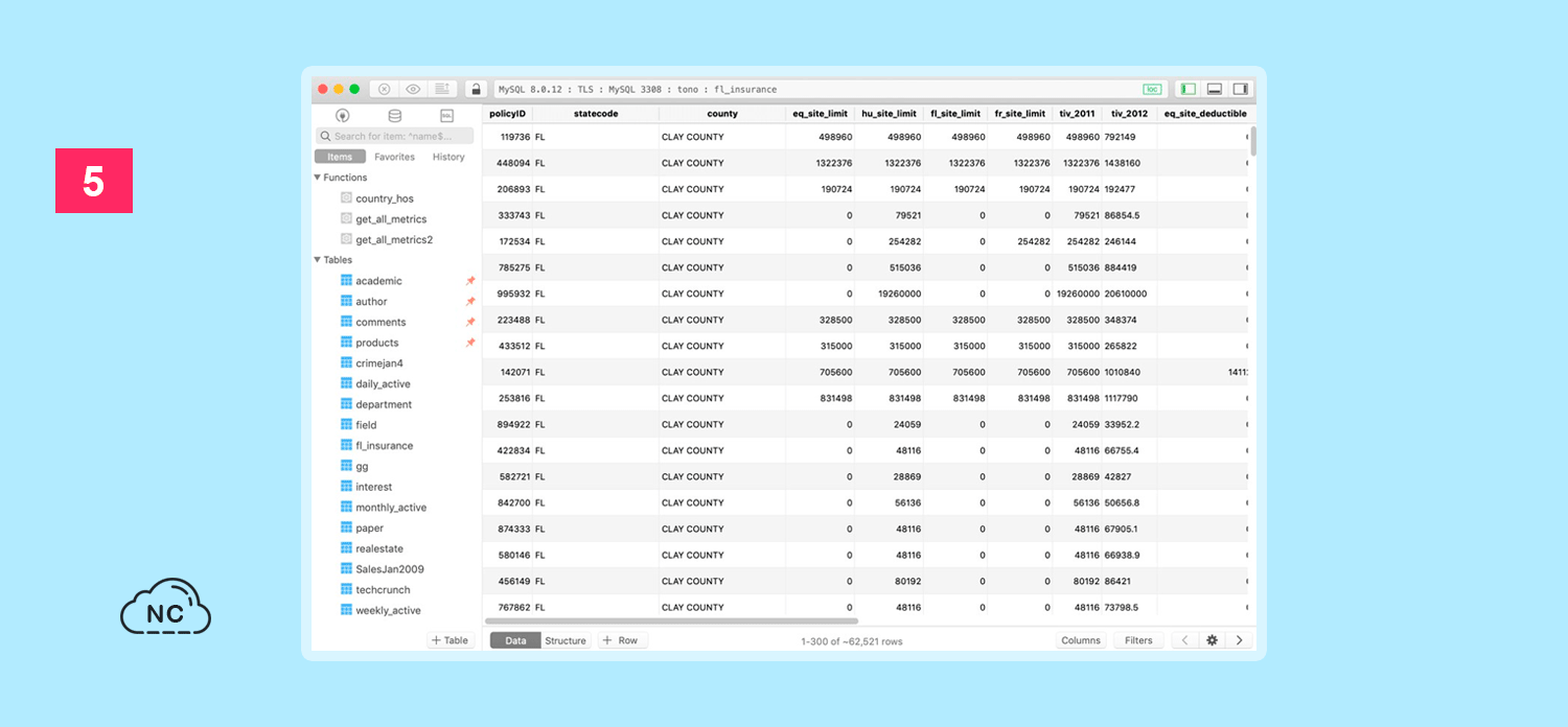 TablePlus cuenta con una interface dinámica GUI de TablePlus