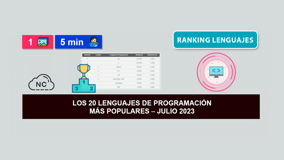 Los 20 Lenguajes de Programación más Populares – Julio 2023