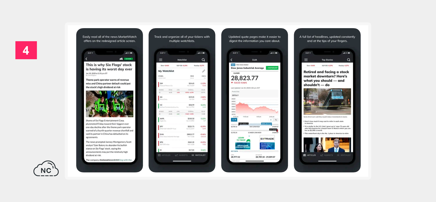 Esta imagen muestra como la aplicación de Wall Street Journal funciona en un iPhone Aplicación de Wall Street Journal creada con Ionic Framework