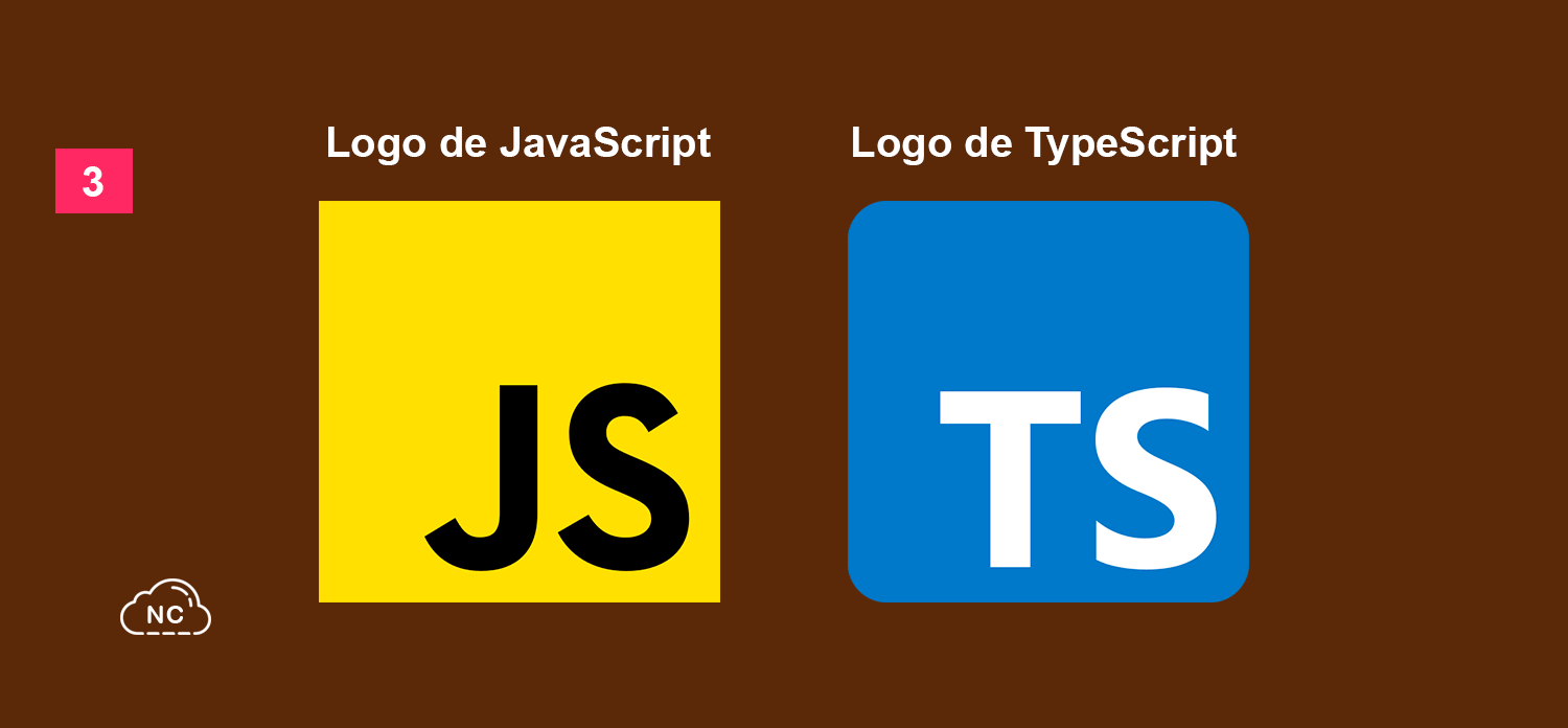 Ambos logos tiene un aspecto minimalista Logo de JavaScript vs el Logo de TypeScript