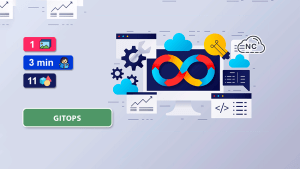 5 Tips Para Una Implementación Exitosa de GitOps 5 Tips Para Una Implementación Exitosa de GitOps