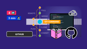 Los 4 Mejores Libros de GitHub en Español Los 4 Mejores Libros de GitHub en Español