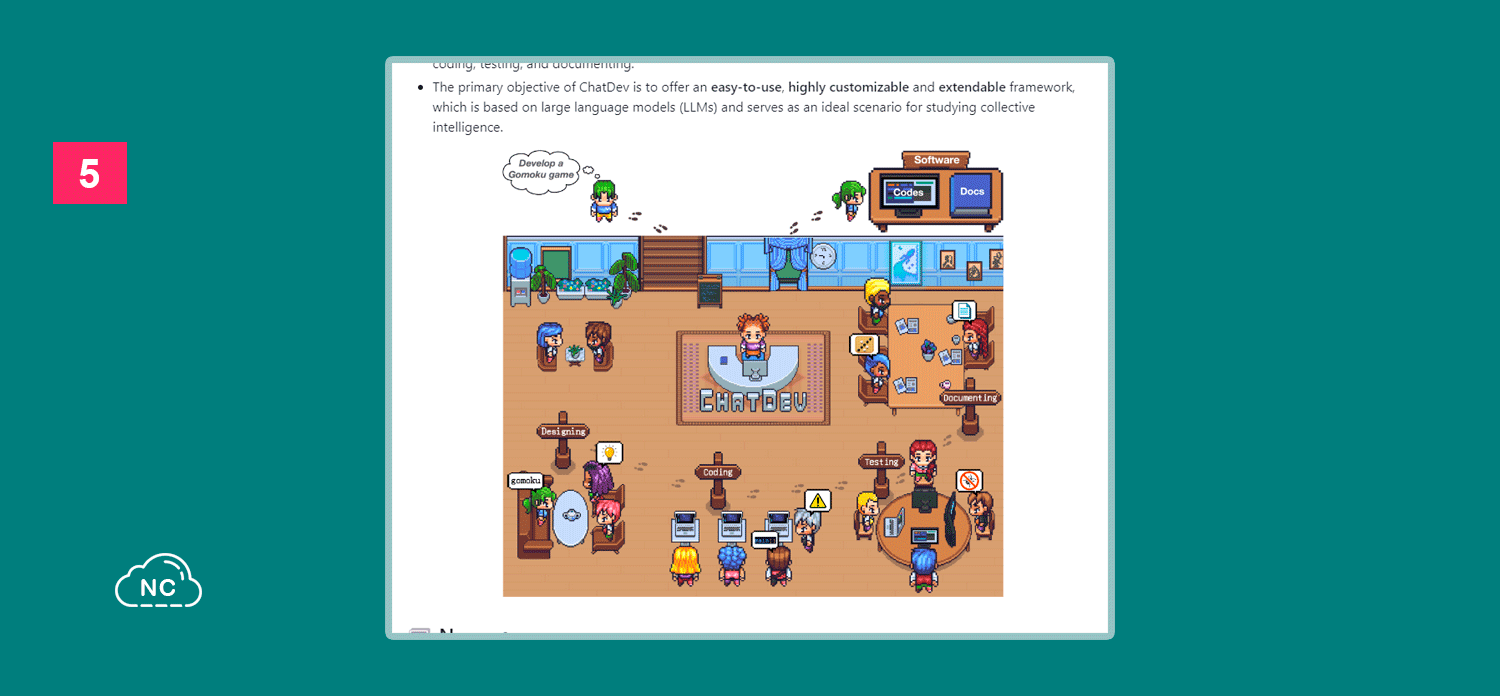 ChatDev usa inteligencia artificial Repositorio de ChatDev en GitHub