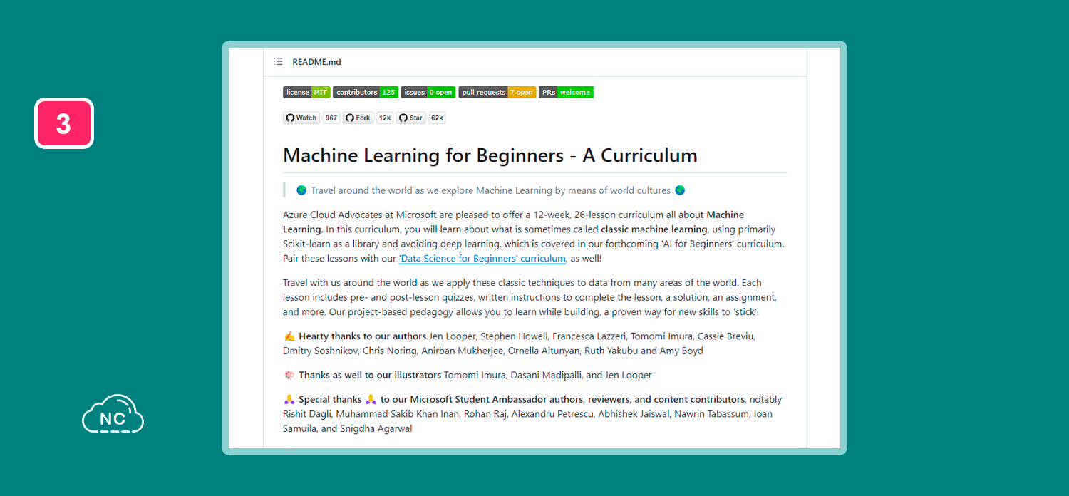 El Machine Learning trabaja de la mano con la Inteligencia Artificial Repositorio Machine Learning for Beginners en GitHub