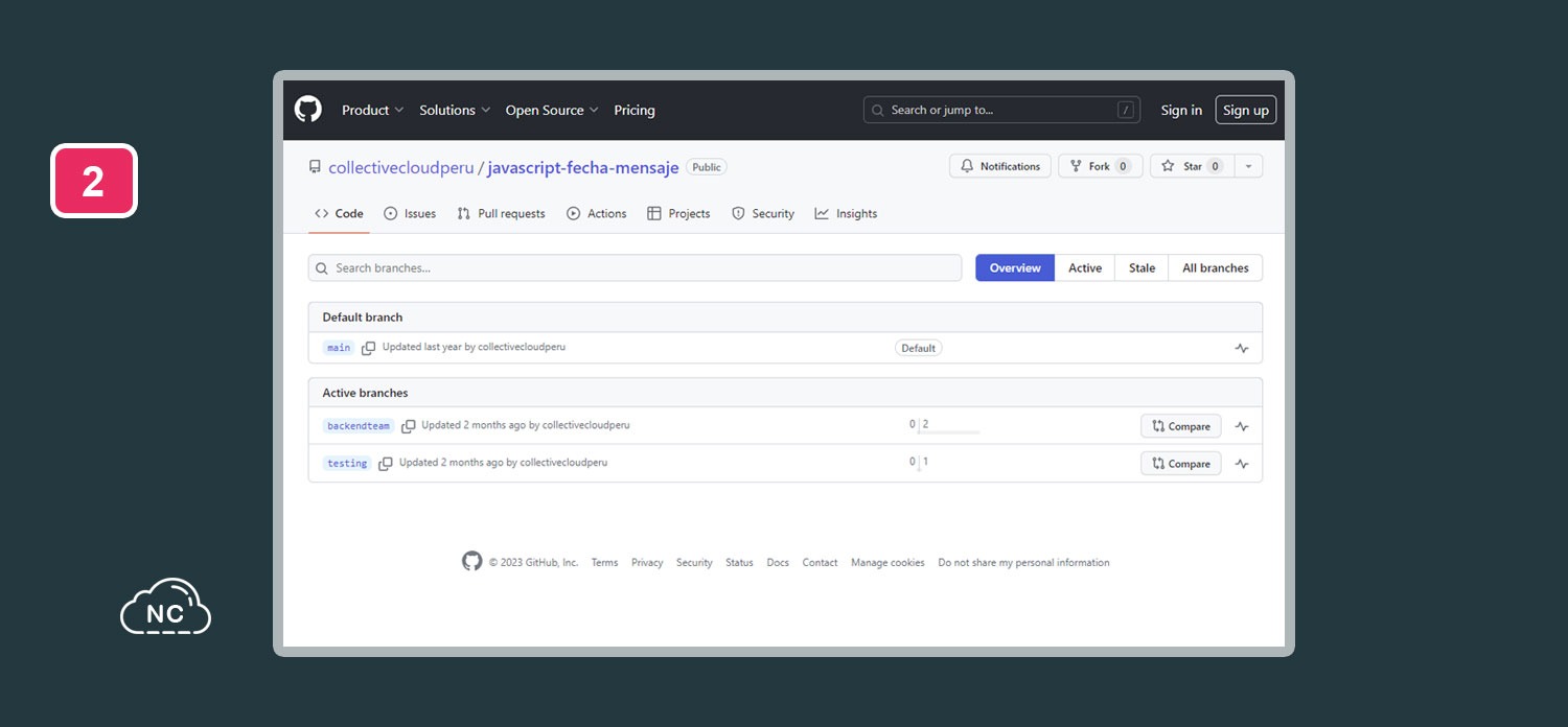 Las ramas permiten mantener organizado un repositorio Repositorio que cuenta con ramas o branches en GitHub
