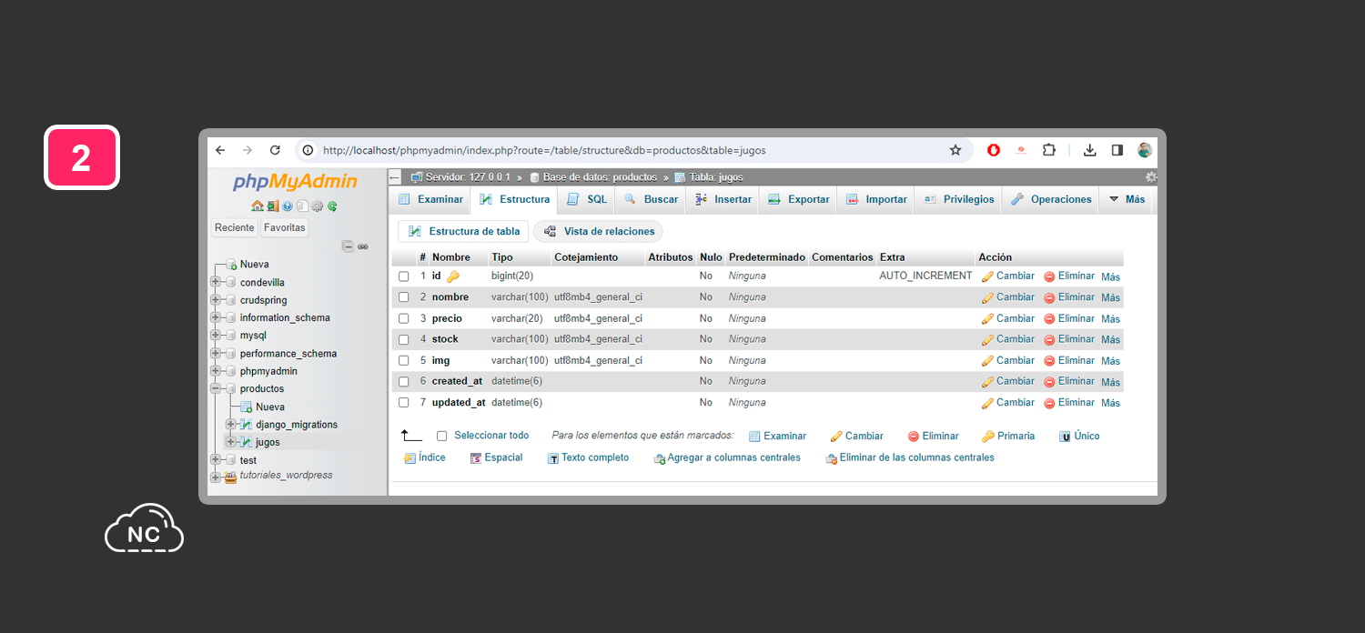 Con la herramienta phpMyAdmin puedes realizar varias tareas en una base de datos MySQL Base de datos y tabla jugos creadas correctamente en MySQL