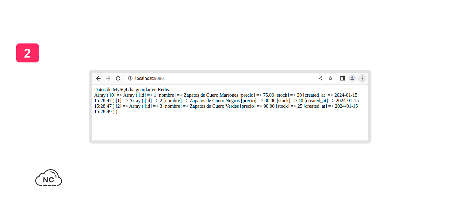 Son 3 productos los que almacenaremos en Redis Datos de MySQL que se guardarán en Redis