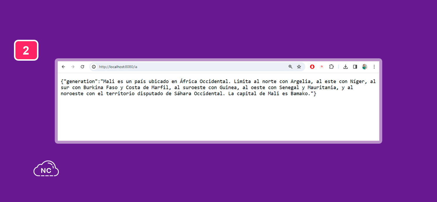 Recuerda que puedes personalizar la ruta de la inteligencia artificial en el navegador Inteligencia Artificial respondiendo en Spring Framework