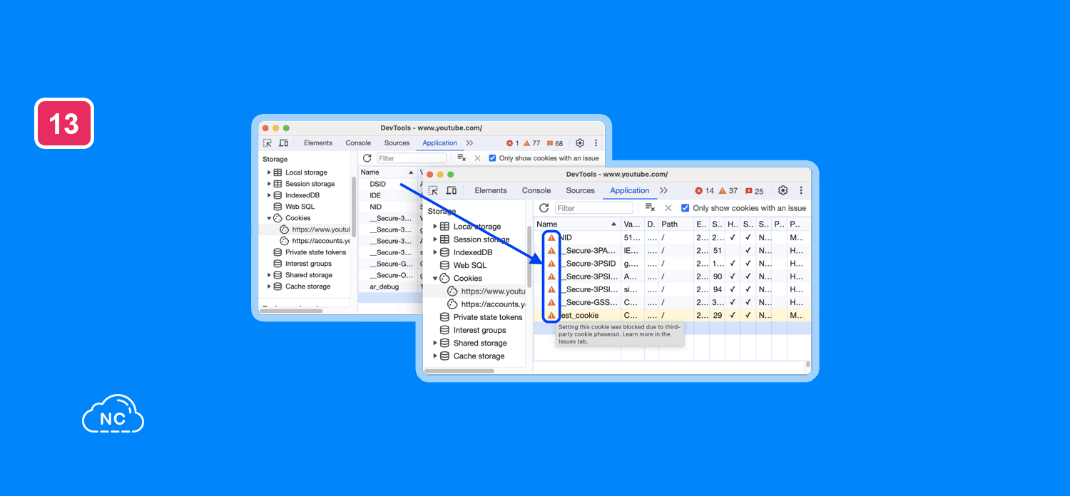 Una web puede usar varias cookies para diferentes objetivos Lighthouse 11.4.0 detecta si tu web usa cookies de terceros