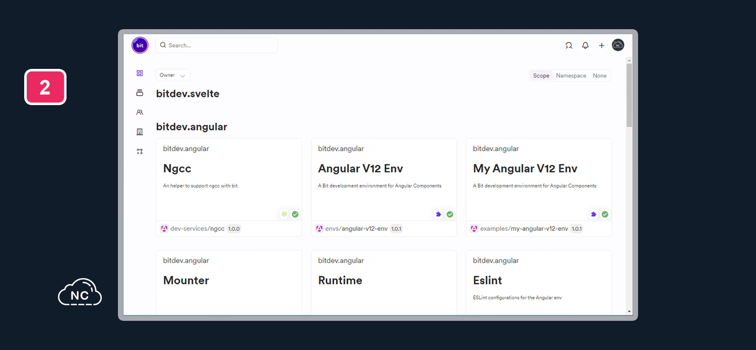 Plataforma del framework Bit