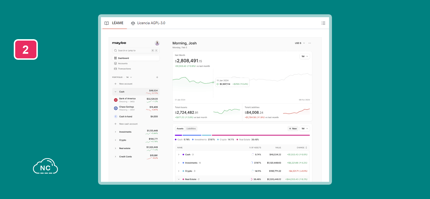 Gestionar las finanzas es importante en el mundo en el que vivimos Repositorio de Maybe en GitHub