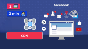 Como Funciona la CDN de Facebook Como Funciona la CDN de Facebook