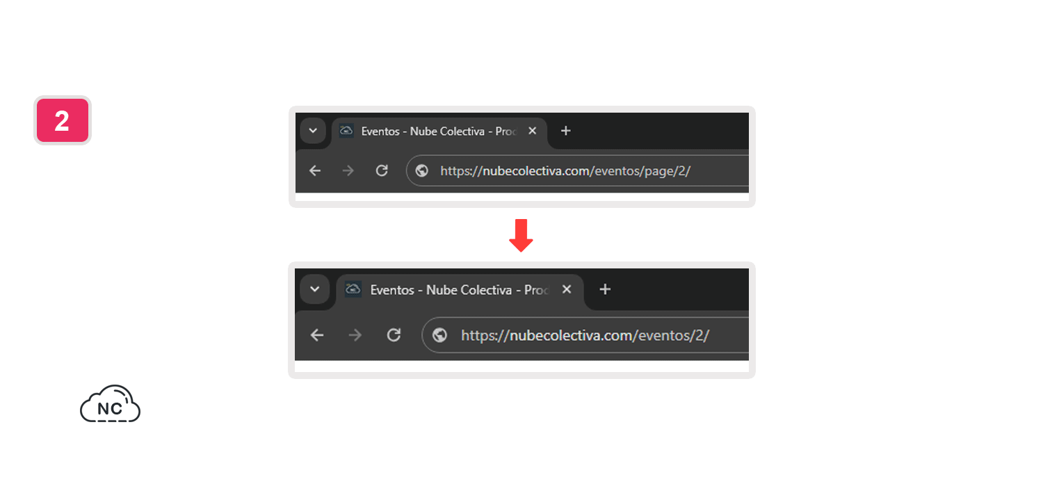 No necesitas tocar ninguna archivo de tu servidor URL de paginación de WordPress optimizada, le quitamos la palabra 'page'