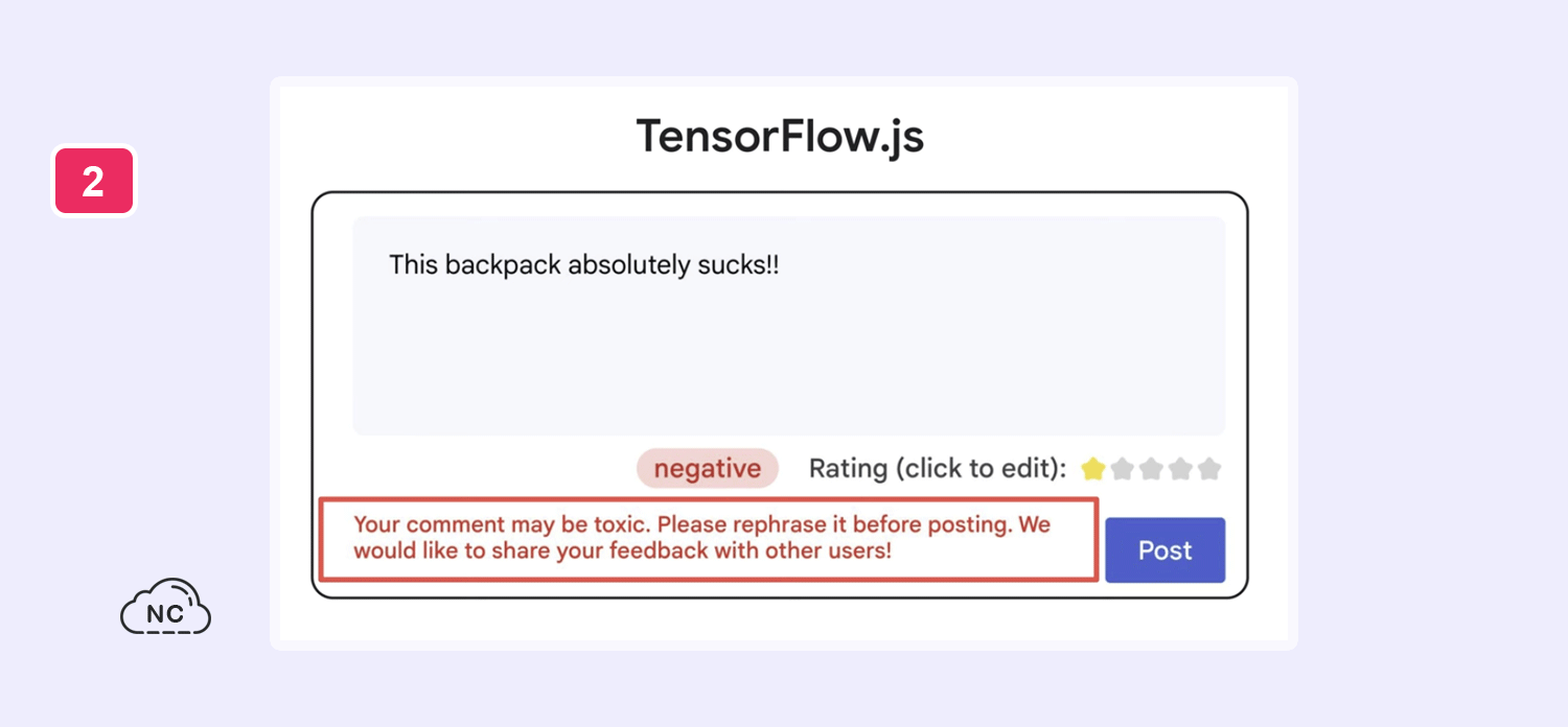 Esta información te puede servir para mejorar tus productos y otros elementos Analizando el sentimiento del usuario con TensorFlow y Gemini AI