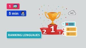 Los 20 Lenguajes de Programación más Populares – Mayo 2024 Los 20 Lenguajes de Programación más Populares – Mayo 2024