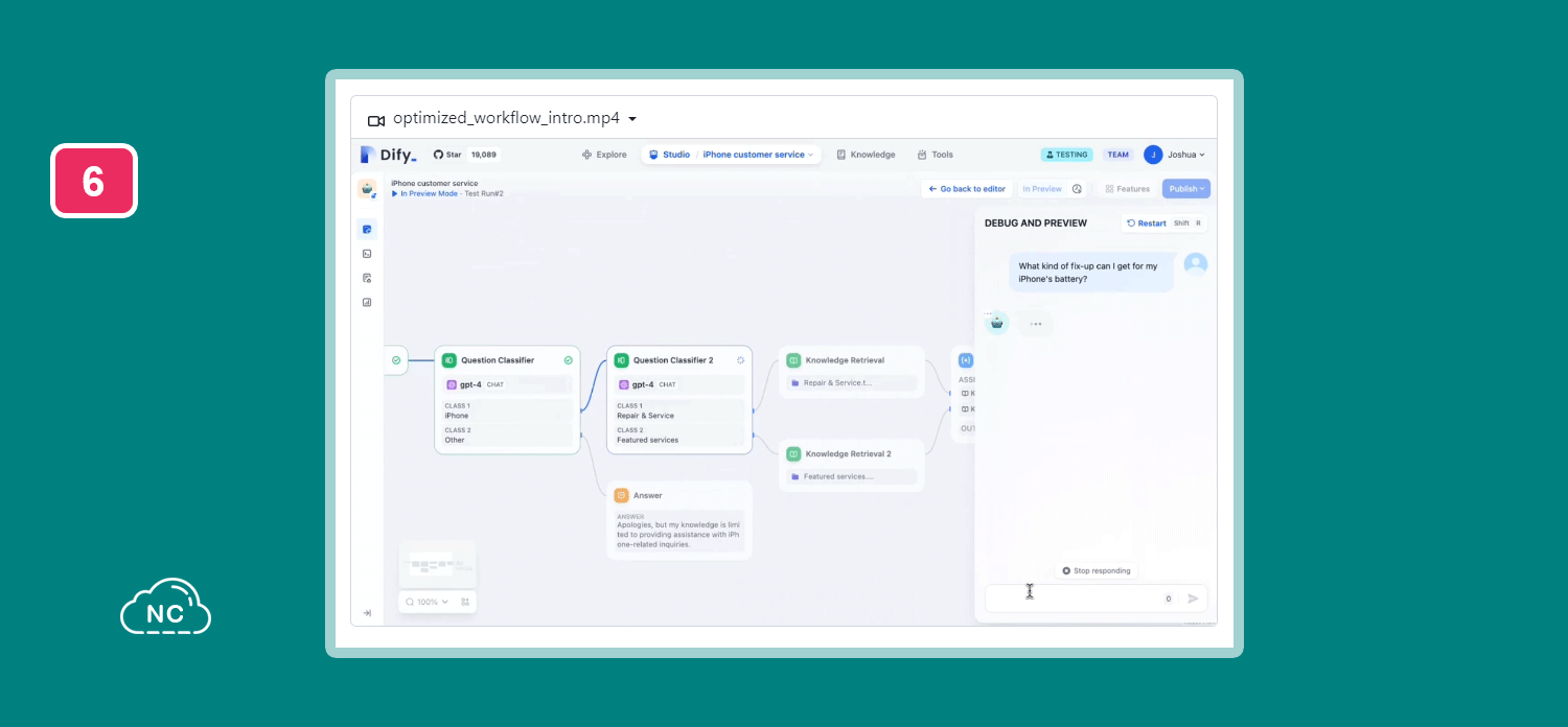 Dify te permite crear herramientas de IA como un ChatGPT en simples pasos, no necesitas saber programar Repositorio de Dify en GitHub