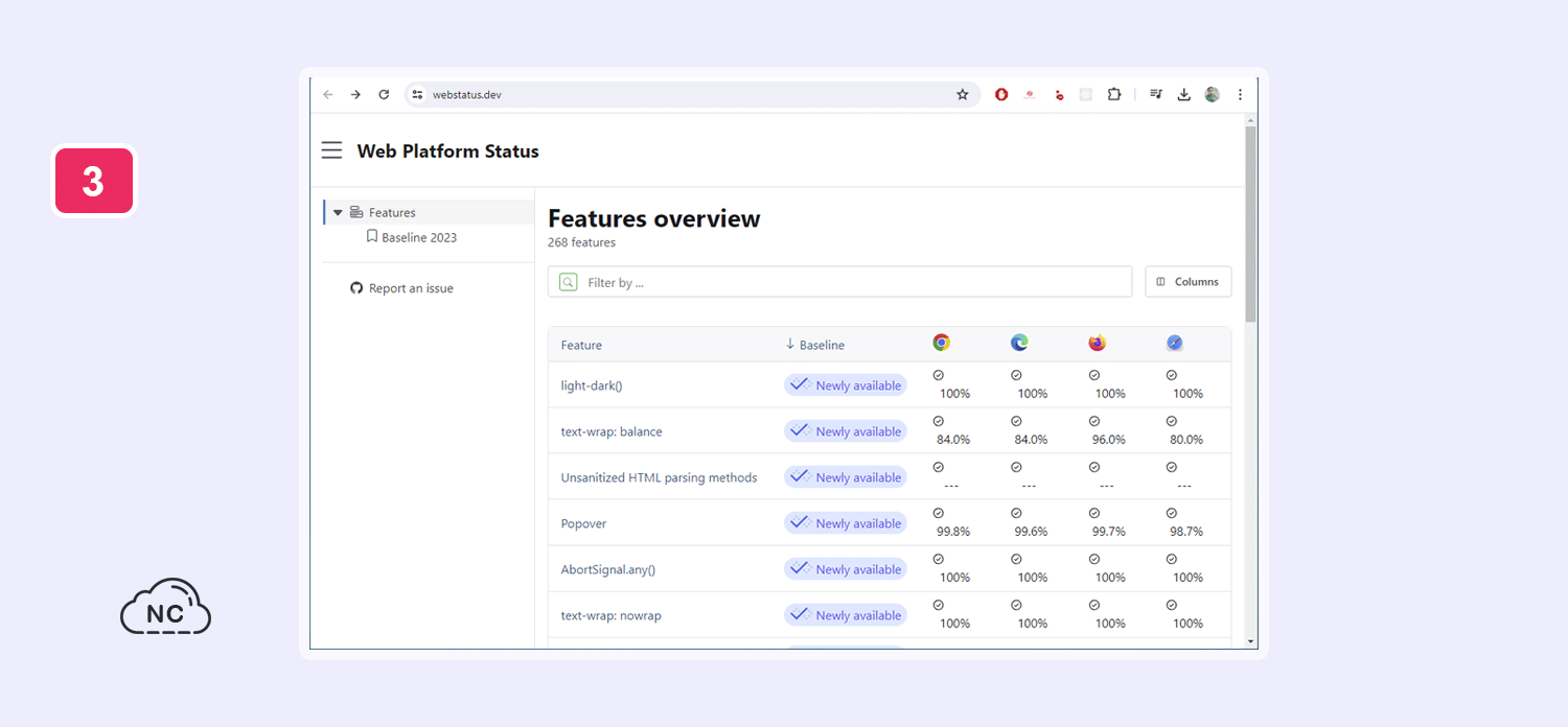 La información se actualiza constantemente Web del panel del Web Platform Status