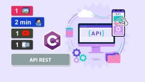 Como Leer Una API con C# (C Sharp) Como Leer Una API con C# (C Sharp)