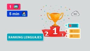 Los 20 Lenguajes de Programación más Populares – Junio 2024 Los 20 Lenguajes de Programación más Populares – Junio 2024