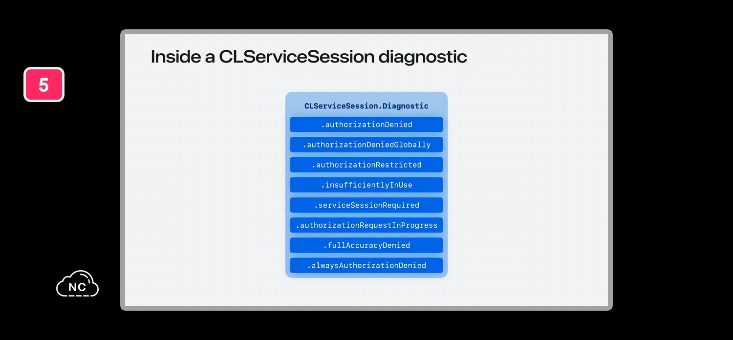 Prueba uno por uno para descubrir su potencial Métodos disponibles de CLServiceSession Diagnostic