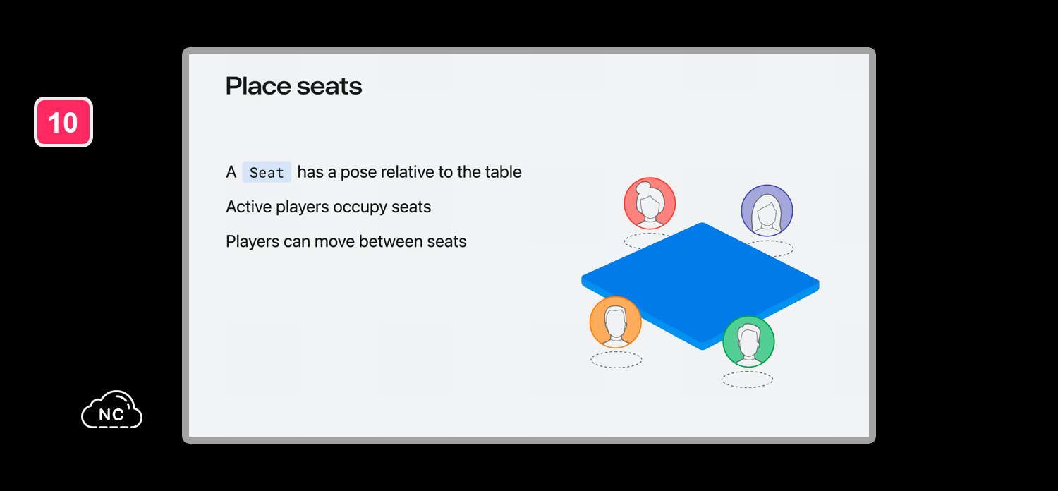 Se esta mejorando poco a poco las características del sistema de juegos para los Apple Vision Pro Vista de un juego multijugador en Apple Vision Pro