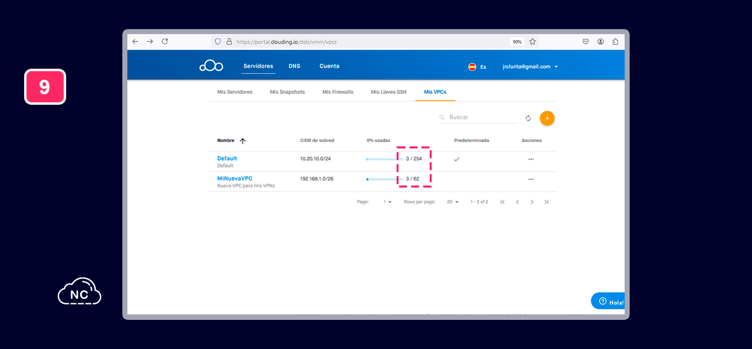 Las redes privadas solo pueden ser usadas por el personal autorizado Rango de IPs disponibles para cada VPC
