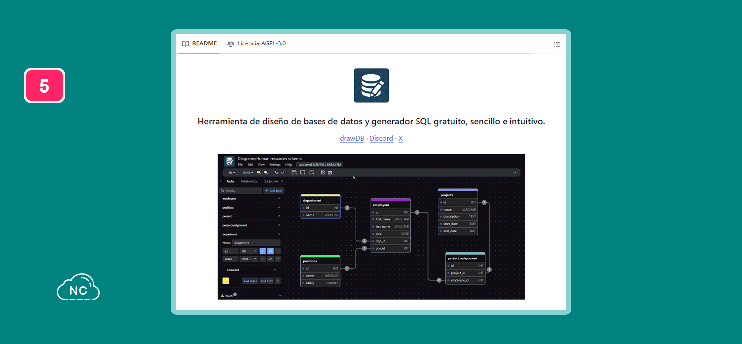 Funciona sobre Node JS y otras tecnologías más Repositorio de drawDB en GitHub