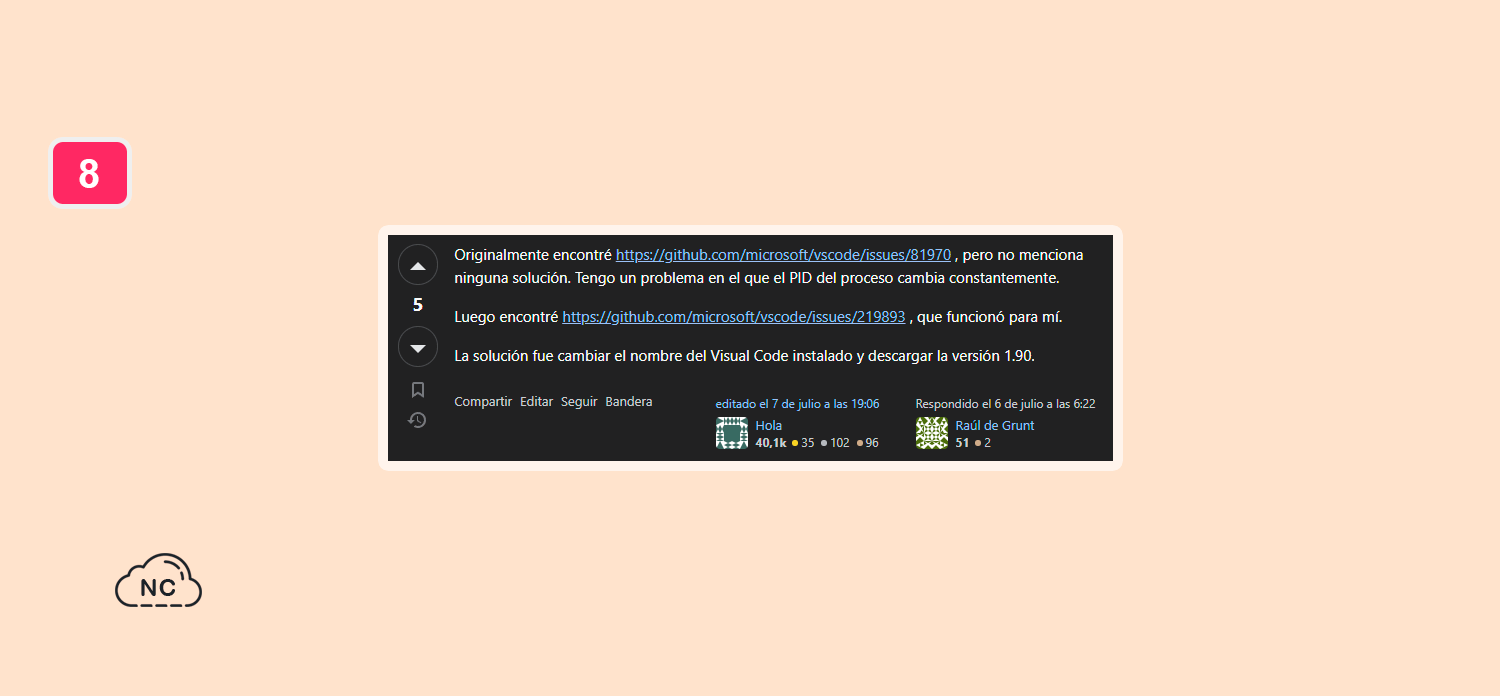 Visual Studio Code es probablemente uno de los editores de código más populares en la actualidad Respuesta del usuario Raoul de Grunt a la consulta del usuario s dvn en Stack Overflow