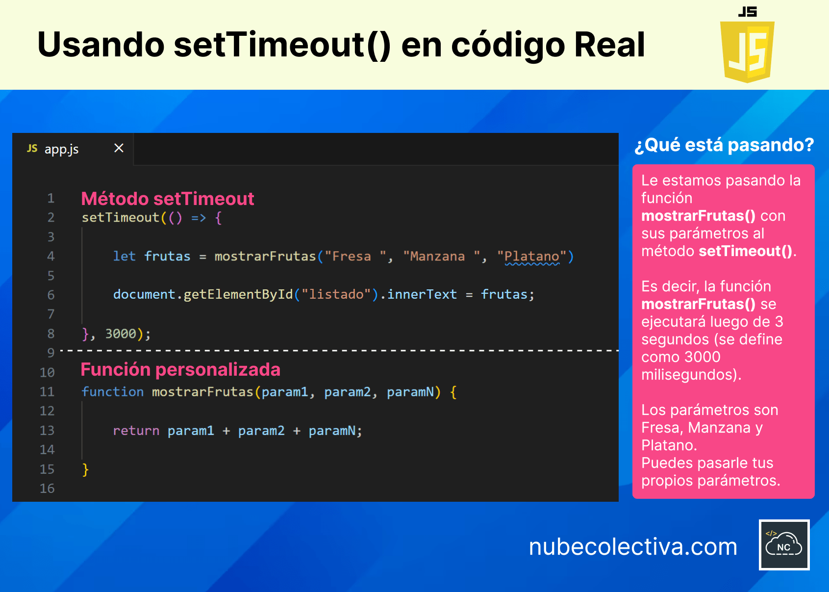 Enviamos las frutas a la capa o div HTML que tiene un nombre de id listado Usando setTimeout en código JavaScript real