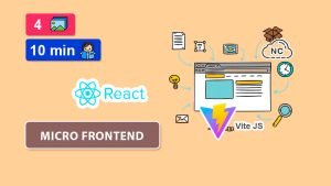 Cómo Crear Un Micro Frontend con React y Vite Cómo Crear Un Micro Frontend con React y Vite