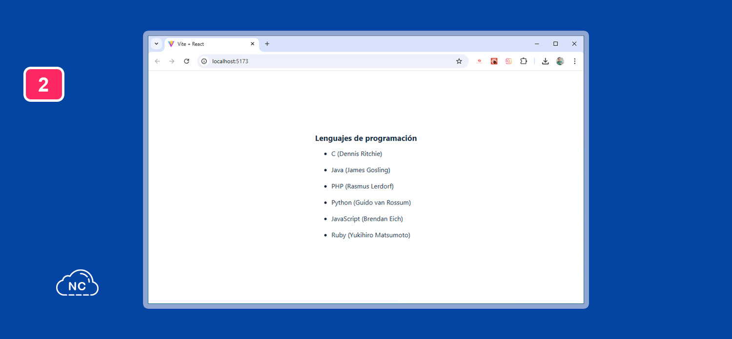 Incluso puedes hacer bucles for dentro de cada bucle for en React Bucle for realizado correctamente en React