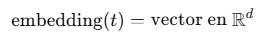 La palabra embedding significa incrustado (en español) Fórmula matemática de incrustacion aprendida