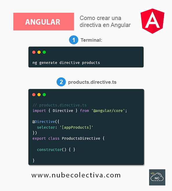 Como Crear una Directiva en Angular