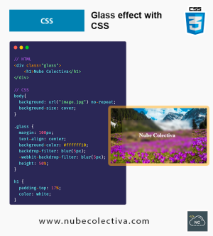 Glass effect with CSS