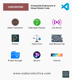9 Essential Extensions in Visual Studio Code